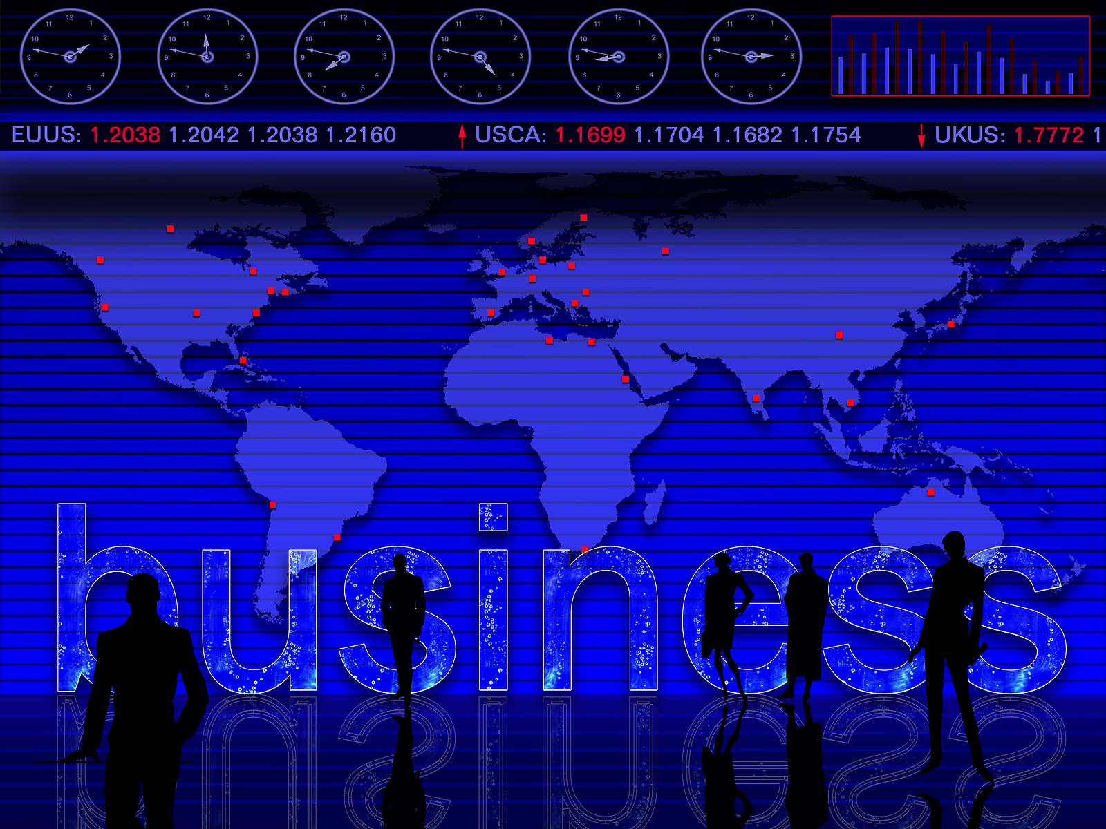 Overseas Overnight Trading Signals Caution