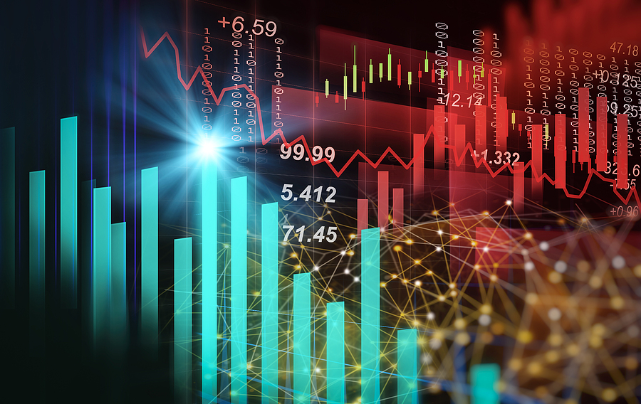 Global Markets Retreat – Friday, May 8, 2026